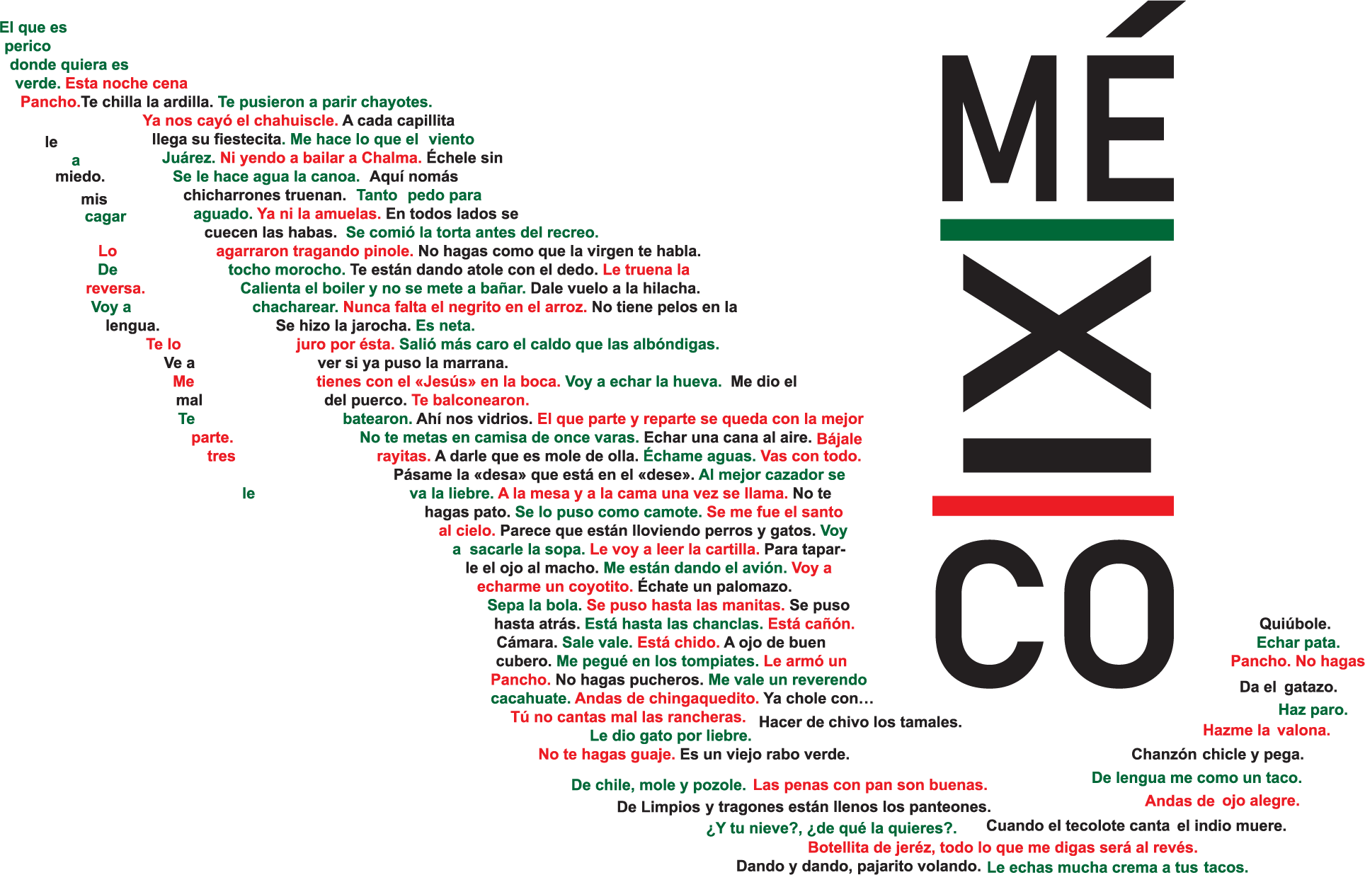 Mexico Frases Mexicanas Soft Style T-Shirt